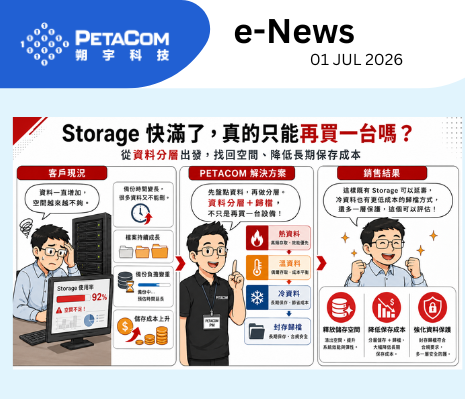 資料分層，讓儲存更有效率